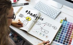 Brand Analysis & Strategy